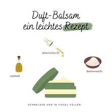 Lade das Bild in den Galerie-Viewer, Slothmetics Rohstoff Set - Rosengeranie & Zitrone